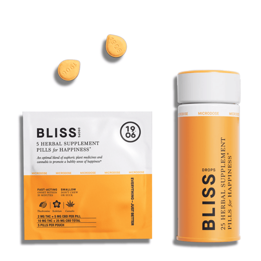 Bliss for Happiness