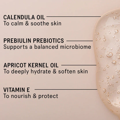 Body Wash Concentrate
