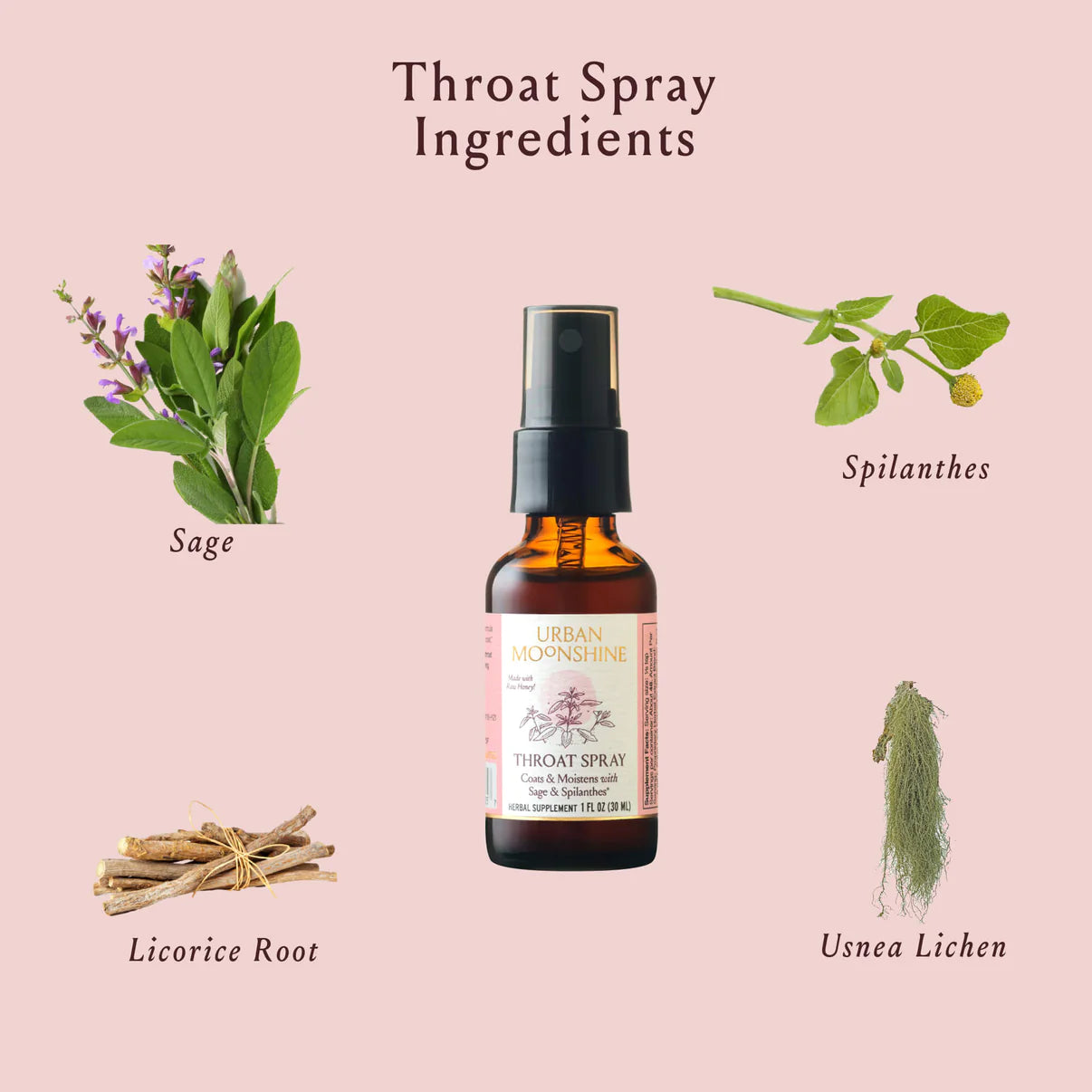 Throat Spray