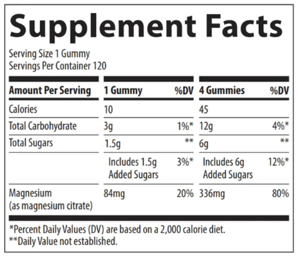 Magnesium Gummies